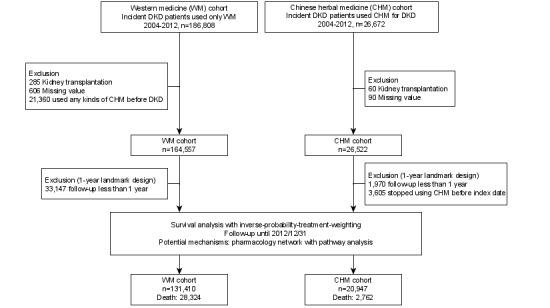 https://cdn.ncbi.nlm.nih.gov/pmc/blobs/d601/8150407/1ee07bfa5afd/medinform_v9i5e27614_fig1.jpg