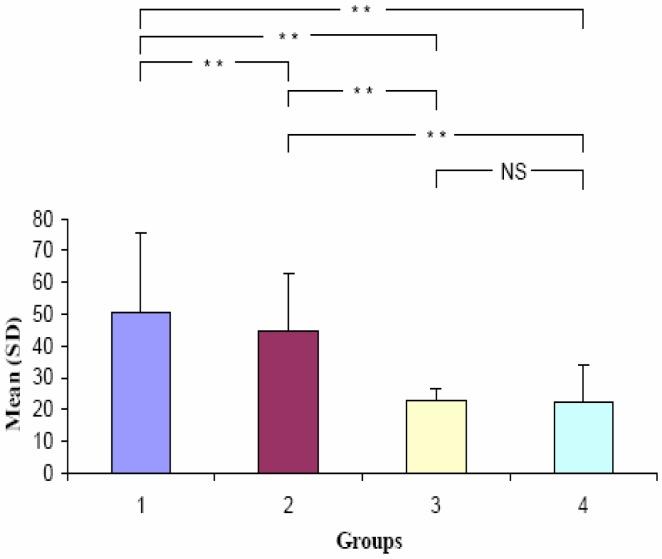 https://cdn.ncbi.nlm.nih.gov/pmc/blobs/d603/3719957/4bb9fff5e756/ijerph-04-00034f3.jpg