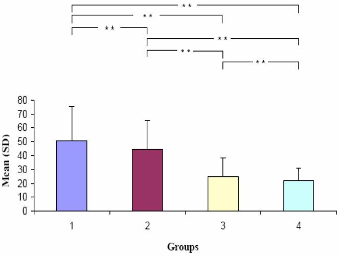 https://cdn.ncbi.nlm.nih.gov/pmc/blobs/d603/3719957/6962781f9304/ijerph-04-00034f4.jpg