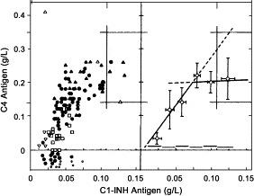 https://cdn.ncbi.nlm.nih.gov/pmc/blobs/d608/7119155/0a28d58dc90e/gr24.jpg