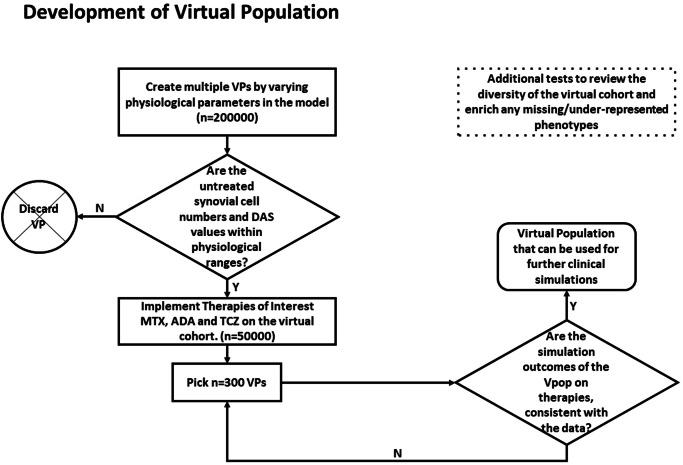 https://cdn.ncbi.nlm.nih.gov/pmc/blobs/d60b/11535547/5bba1ca018e8/41540_2024_454_Fig10_HTML.jpg