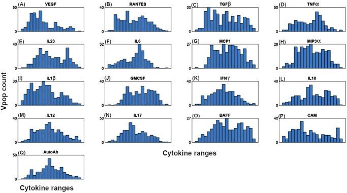 https://cdn.ncbi.nlm.nih.gov/pmc/blobs/d60b/11535547/b3c501cfd825/41540_2024_454_Fig14_HTML.jpg