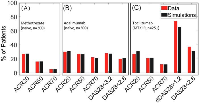 https://cdn.ncbi.nlm.nih.gov/pmc/blobs/d60b/11535547/be4f811c3e63/41540_2024_454_Fig5_HTML.jpg