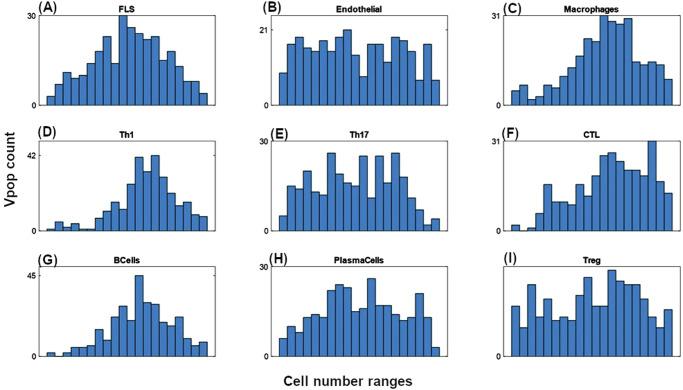 https://cdn.ncbi.nlm.nih.gov/pmc/blobs/d60b/11535547/ef7dd591f37e/41540_2024_454_Fig13_HTML.jpg