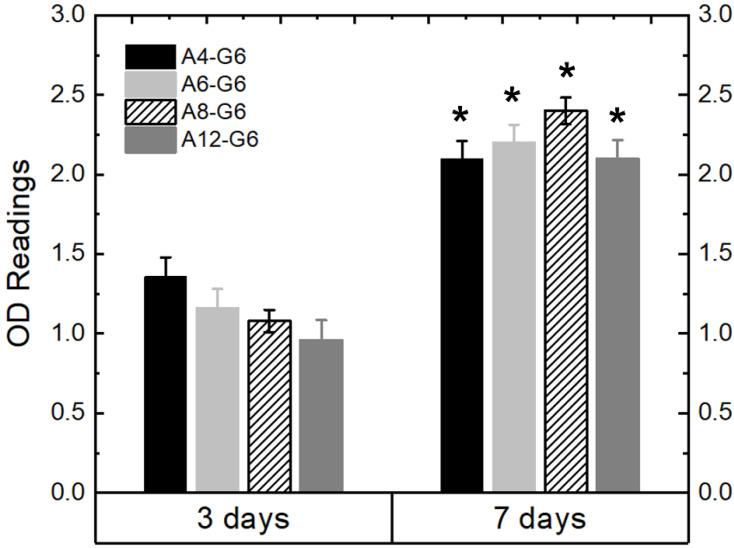 https://cdn.ncbi.nlm.nih.gov/pmc/blobs/d60e/9695625/5638d9ee5880/materials-15-07945-g010.jpg