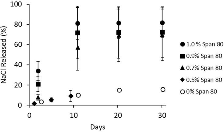 https://cdn.ncbi.nlm.nih.gov/pmc/blobs/d611/5849171/9651e88e4f86/oncotarget-09-12754-g004.jpg