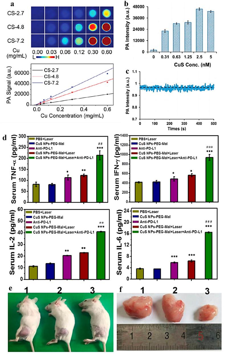 https://cdn.ncbi.nlm.nih.gov/pmc/blobs/d612/12067058/e8e57a90fe88/d5ra01153a-f5.jpg