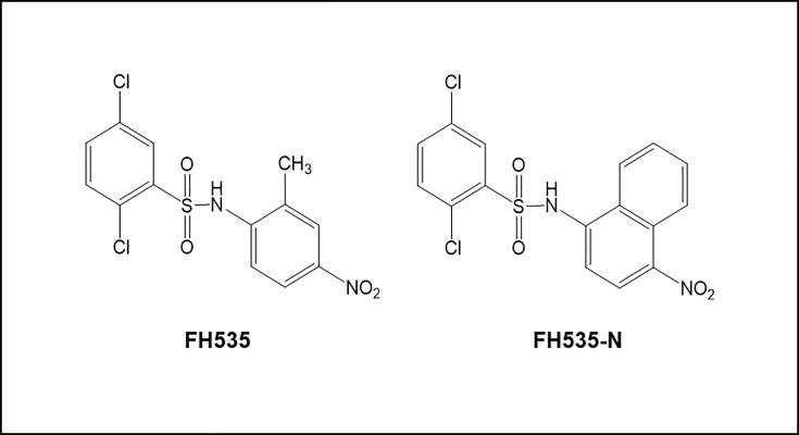 https://cdn.ncbi.nlm.nih.gov/pmc/blobs/d614/6386480/2749b76f62a8/pone.0212538.g001.jpg