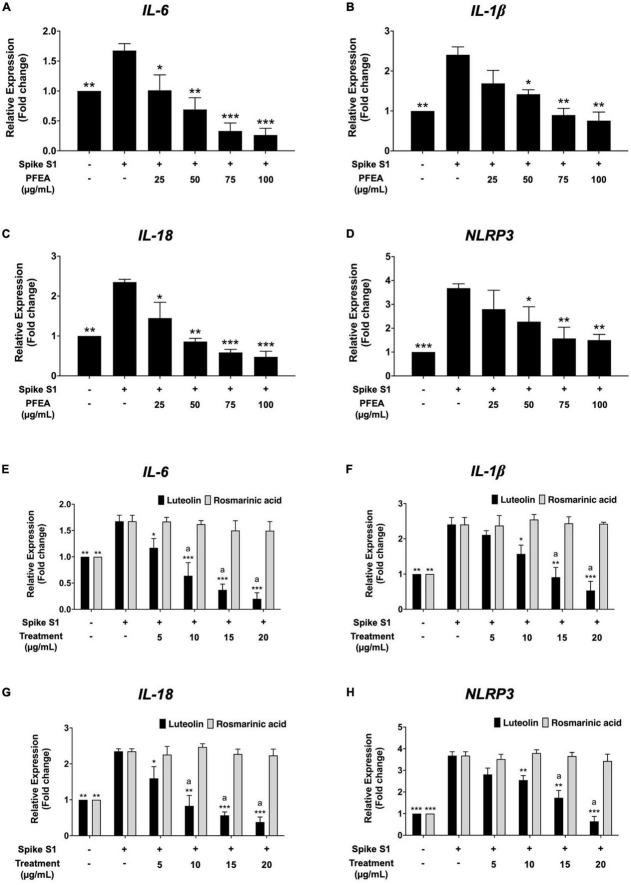 https://cdn.ncbi.nlm.nih.gov/pmc/blobs/d61e/9870545/216ffcf27dd8/fmed-09-1072056-g003.jpg