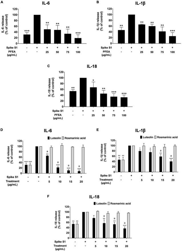 https://cdn.ncbi.nlm.nih.gov/pmc/blobs/d61e/9870545/f9cd34ae01db/fmed-09-1072056-g002.jpg