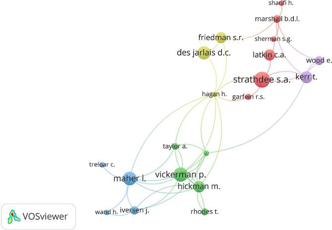 https://cdn.ncbi.nlm.nih.gov/pmc/blobs/d623/11234666/de24587848c3/12954_2024_1048_Fig2_HTML.jpg