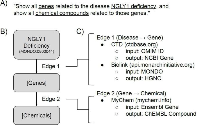 https://cdn.ncbi.nlm.nih.gov/pmc/blobs/d627/10153288/7b0e776ccd0e/nihpp-2304.09344v1-f0001.jpg