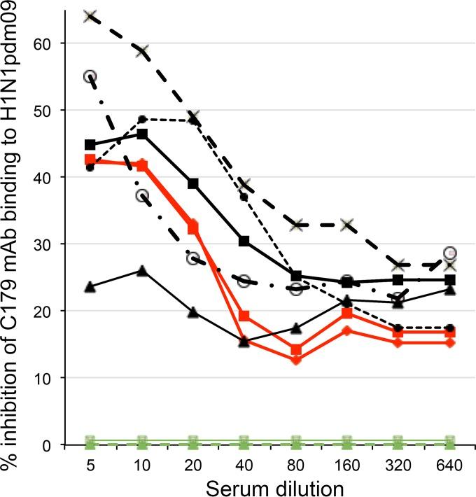 https://cdn.ncbi.nlm.nih.gov/pmc/blobs/d628/4936154/04f0d7d80fff/zjv9991817840001.jpg