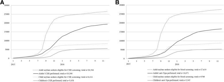 https://cdn.ncbi.nlm.nih.gov/pmc/blobs/d628/6154941/1c1dbc360ddd/12889_2018_6038_Fig1_HTML.jpg