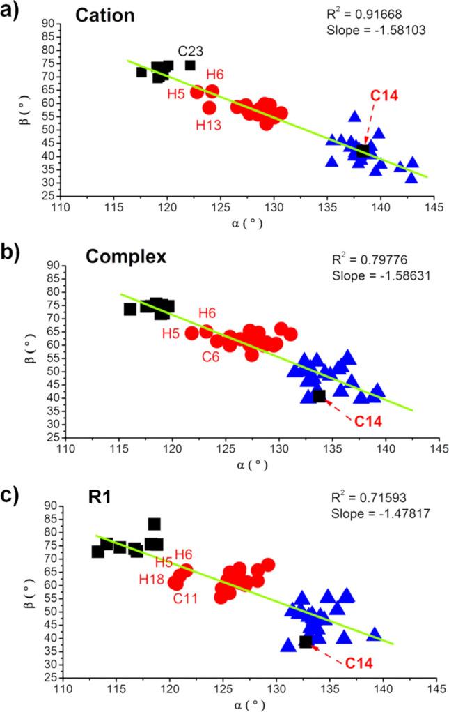 https://cdn.ncbi.nlm.nih.gov/pmc/blobs/d62c/10874422/3bb5f475fc0a/41598_2024_54157_Fig10_HTML.jpg
