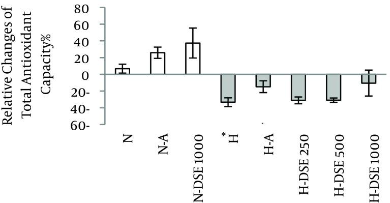 https://cdn.ncbi.nlm.nih.gov/pmc/blobs/d630/3957140/89555d7e9889/jjnpp-09-30-i003.jpg
