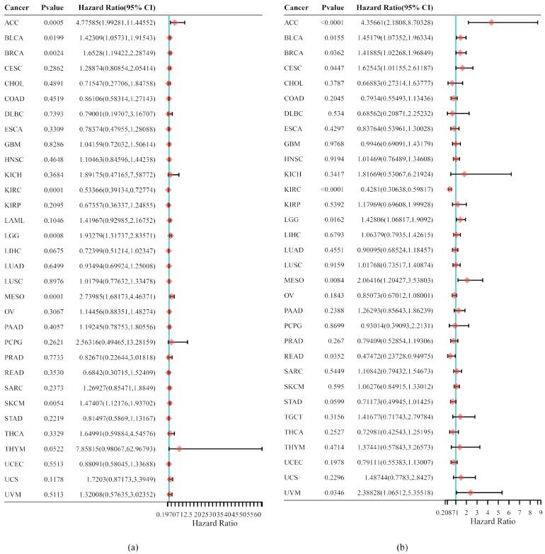 https://cdn.ncbi.nlm.nih.gov/pmc/blobs/d633/10669416/738f74613c50/biomedicines-11-02884-g003.jpg