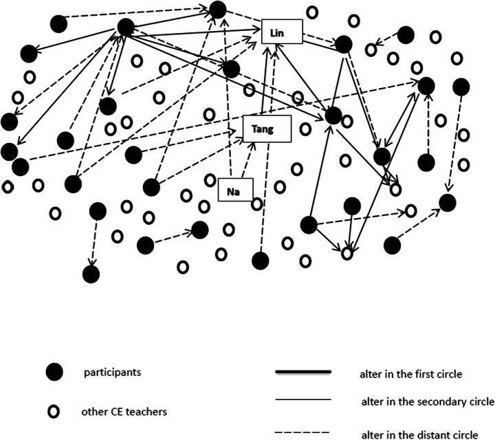 https://cdn.ncbi.nlm.nih.gov/pmc/blobs/d634/8175435/edb8b4e2da3b/10734_2021_728_Fig1_HTML.jpg