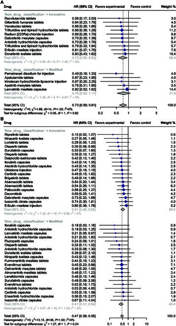 https://cdn.ncbi.nlm.nih.gov/pmc/blobs/d635/12046133/b0ca18404ac1/hds.0263.fig.002.jpg