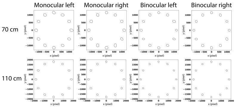 https://cdn.ncbi.nlm.nih.gov/pmc/blobs/d635/7880627/45aa482c8629/jemr-12-04-b-figure-09.jpg
