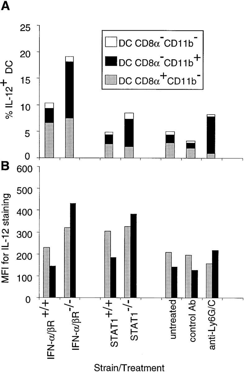 https://cdn.ncbi.nlm.nih.gov/pmc/blobs/d636/2193614/50ac99344b66/011672f5.jpg