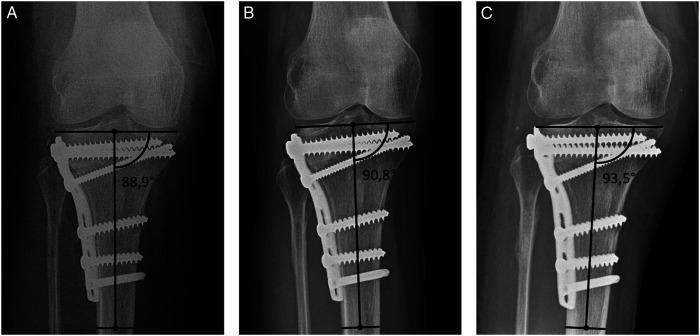 https://cdn.ncbi.nlm.nih.gov/pmc/blobs/d637/8521727/ee6e7a7305db/10.1177_21514593211043967-fig1.jpg