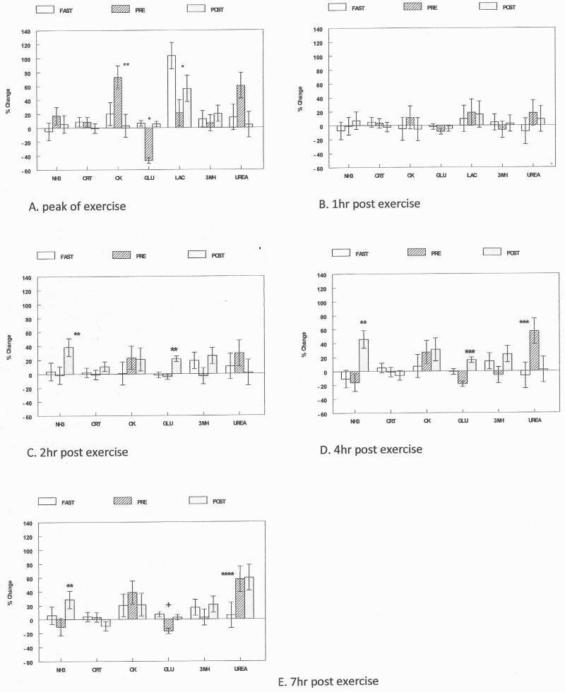 https://cdn.ncbi.nlm.nih.gov/pmc/blobs/d638/8221455/f6b9c525b03c/txab045_fig1.jpg