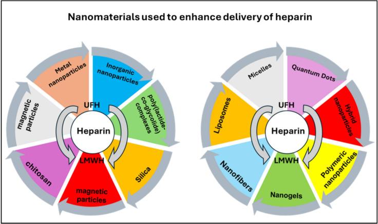 https://cdn.ncbi.nlm.nih.gov/pmc/blobs/d63b/12162448/ffd5304e54b6/44446_2025_22_Fig3_HTML.jpg