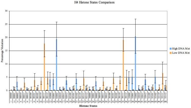 https://cdn.ncbi.nlm.nih.gov/pmc/blobs/d63c/2994705/3c3f3c11d2a5/pone.0014031.g009.jpg