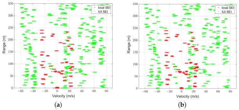 https://cdn.ncbi.nlm.nih.gov/pmc/blobs/d63f/11946208/48c55ebc7554/sensors-25-01902-g008.jpg