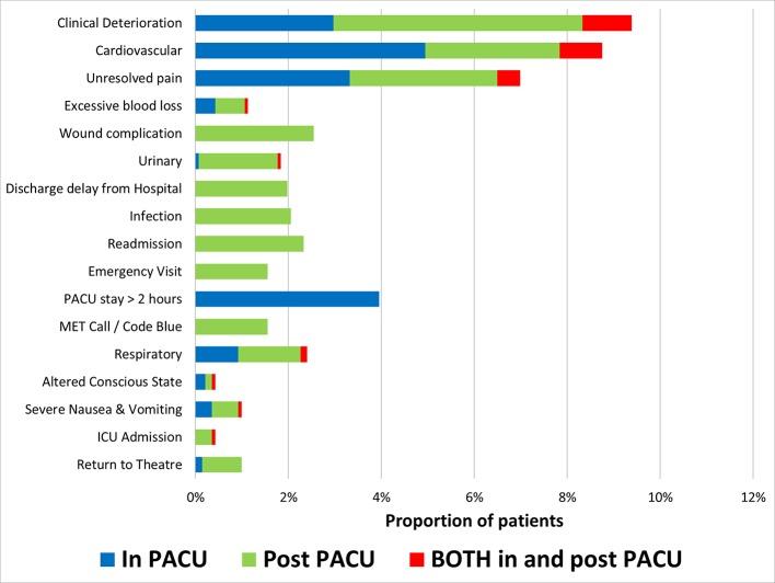https://cdn.ncbi.nlm.nih.gov/pmc/blobs/d641/5778298/1810e6a0c3e2/bmjopen-2016-015149f01.jpg