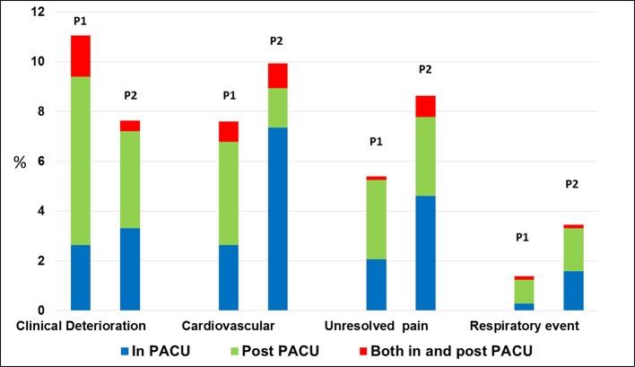 https://cdn.ncbi.nlm.nih.gov/pmc/blobs/d641/5778298/adb269b1a9c4/bmjopen-2016-015149f02.jpg