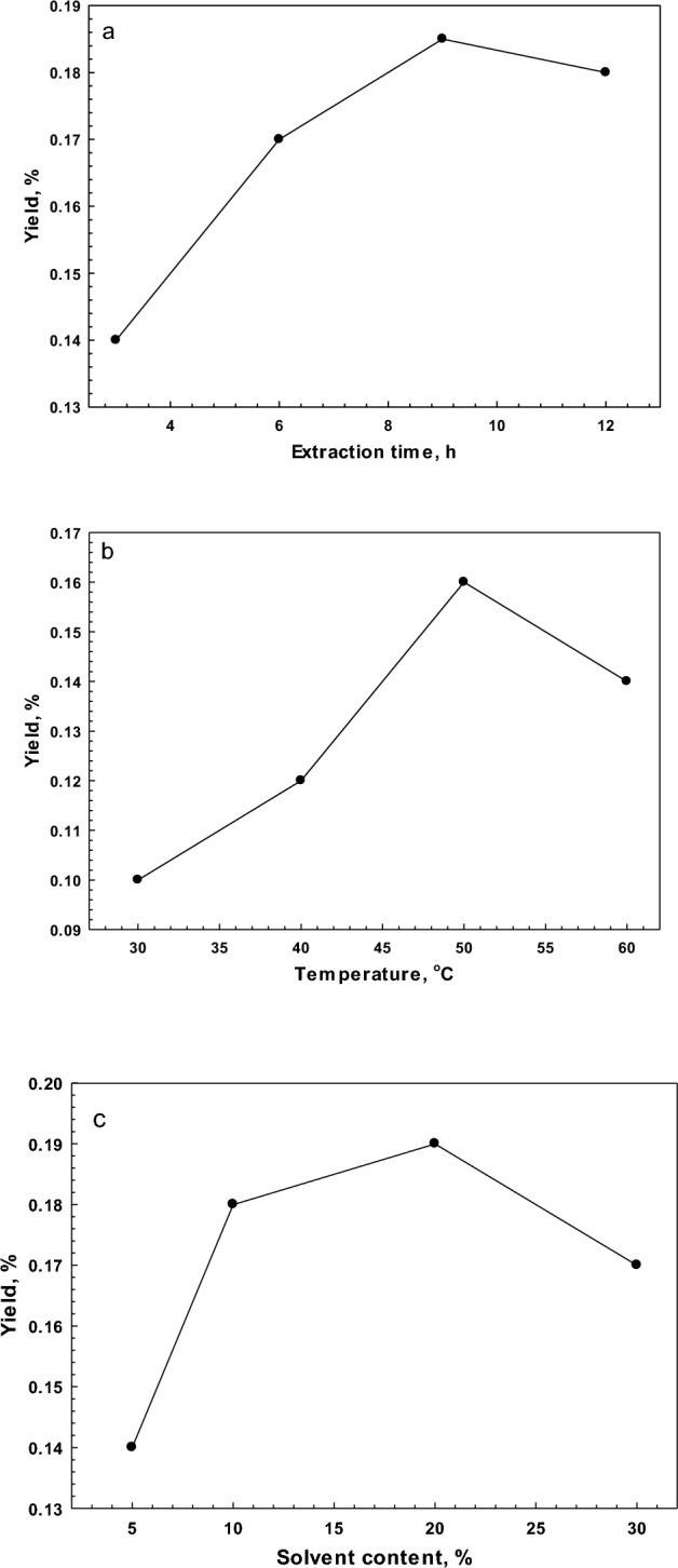 https://cdn.ncbi.nlm.nih.gov/pmc/blobs/d644/10762197/4c5c5fbc6a50/41598_2023_46198_Fig1_HTML.jpg