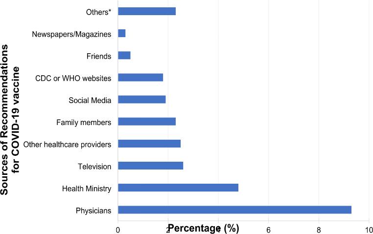 https://cdn.ncbi.nlm.nih.gov/pmc/blobs/d646/11799484/c30c795aa312/44197_2025_364_Fig3_HTML.jpg