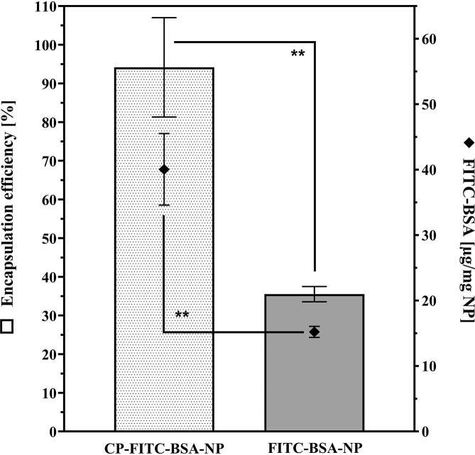 https://cdn.ncbi.nlm.nih.gov/pmc/blobs/d657/8527049/62bdb305039a/gr3.jpg
