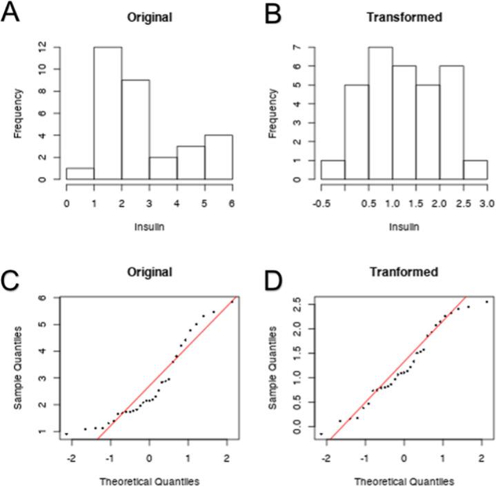 https://cdn.ncbi.nlm.nih.gov/pmc/blobs/d65e/9075957/fdd8f08ca315/elife-72989-fig2-figsupp11.jpg