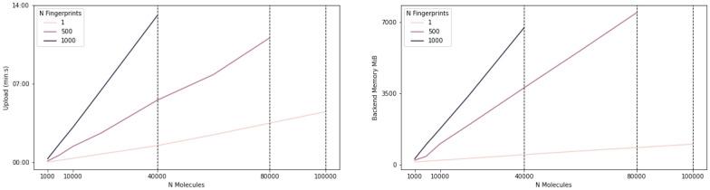 https://cdn.ncbi.nlm.nih.gov/pmc/blobs/d662/8981840/b6a38f174882/13321_2022_600_Fig10_HTML.jpg