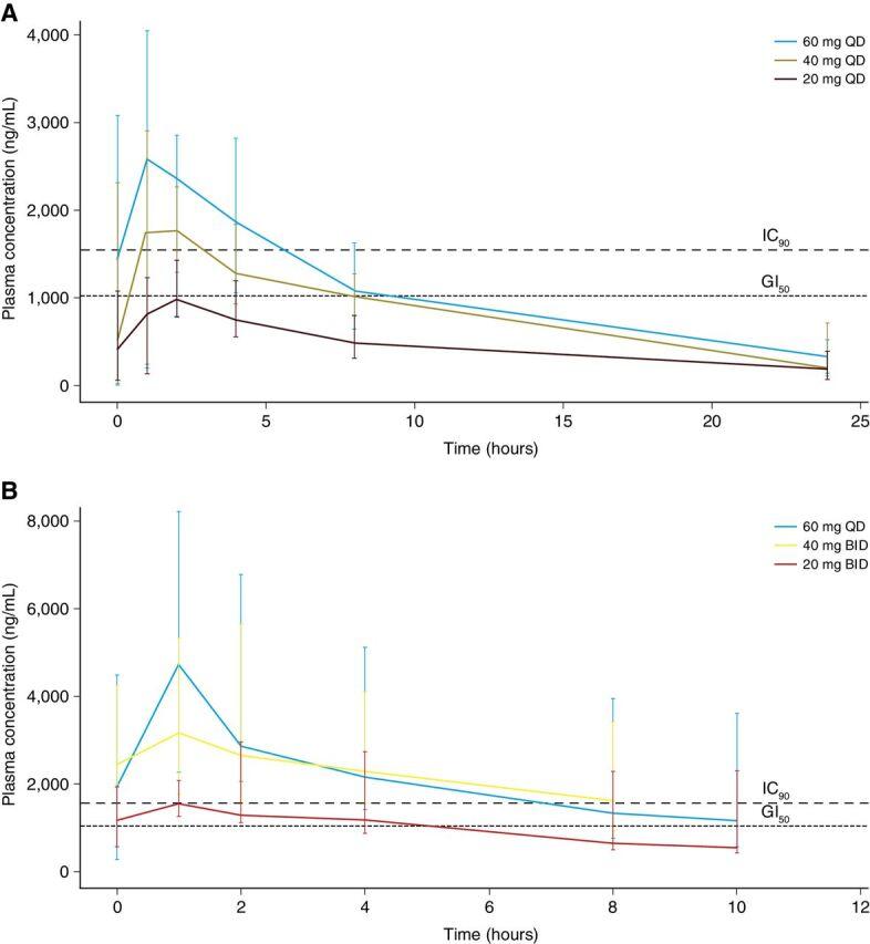 https://cdn.ncbi.nlm.nih.gov/pmc/blobs/d668/9401487/d1d8c9168882/5213fig3.jpg