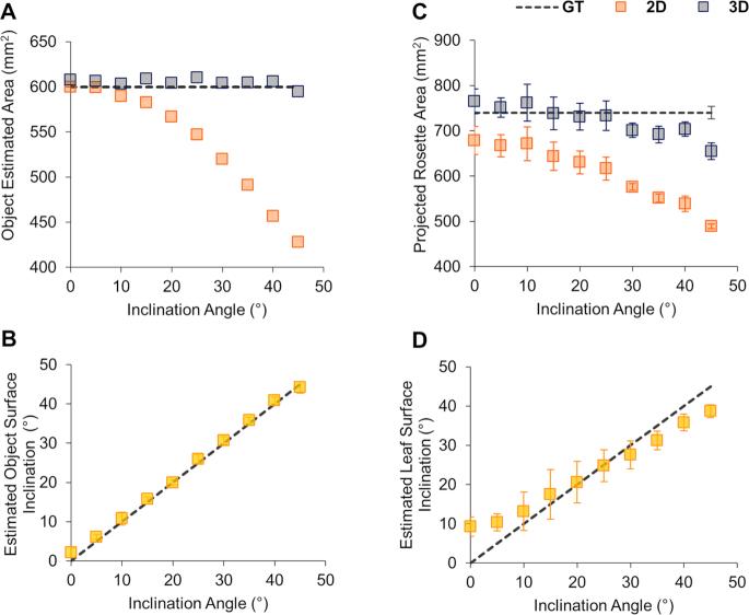 https://cdn.ncbi.nlm.nih.gov/pmc/blobs/d669/6534809/24a0ce30a2e4/giz056fig2.jpg