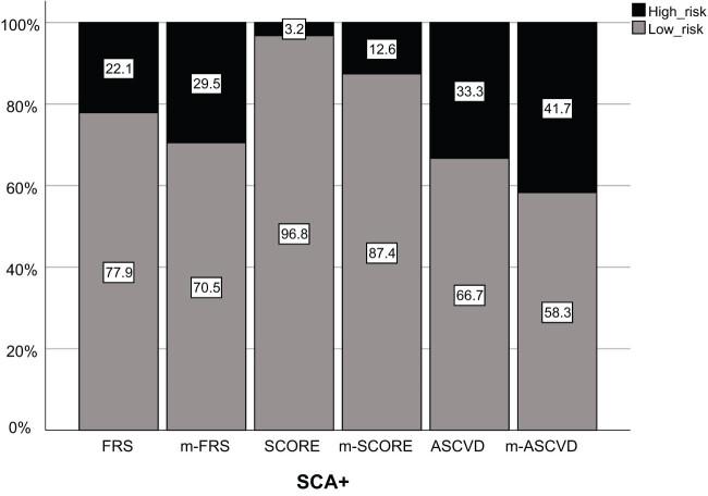 https://cdn.ncbi.nlm.nih.gov/pmc/blobs/d66b/10193404/d1b44e97a073/j_med-2023-0703-fig001.jpg