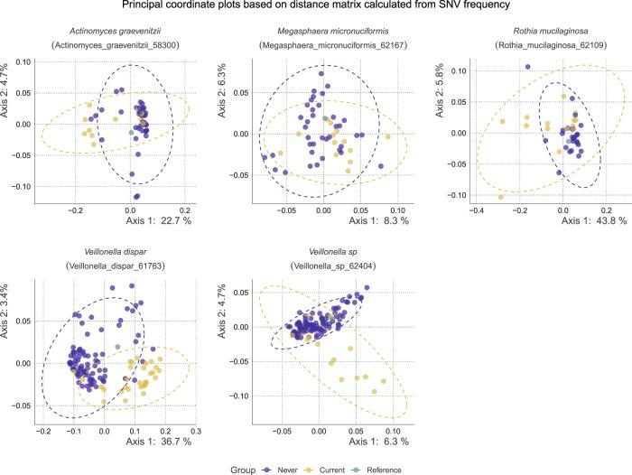 https://cdn.ncbi.nlm.nih.gov/pmc/blobs/d674/7069950/4ff986636d66/41522_2020_121_Fig5_HTML.jpg