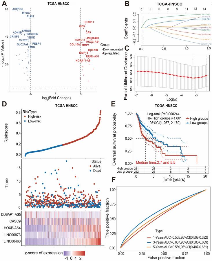 https://cdn.ncbi.nlm.nih.gov/pmc/blobs/d675/12244335/90540506ddb6/jcav16p2997g001.jpg