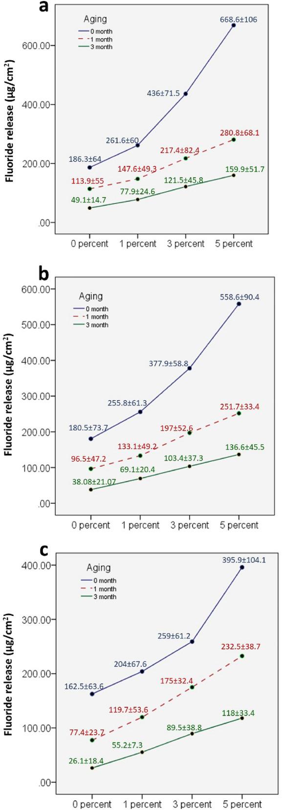 https://cdn.ncbi.nlm.nih.gov/pmc/blobs/d676/10020264/4bddc9e57ef6/10266_2022_738_Fig8_HTML.jpg