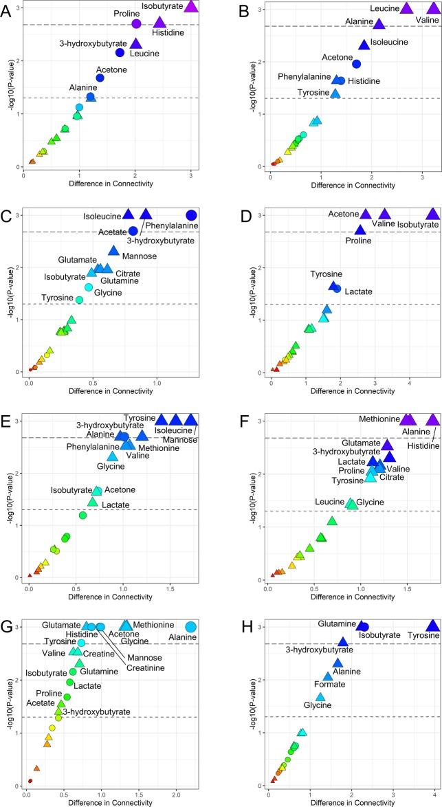 https://cdn.ncbi.nlm.nih.gov/pmc/blobs/d67c/7011173/882c4e381099/pr9b00779_0005.jpg