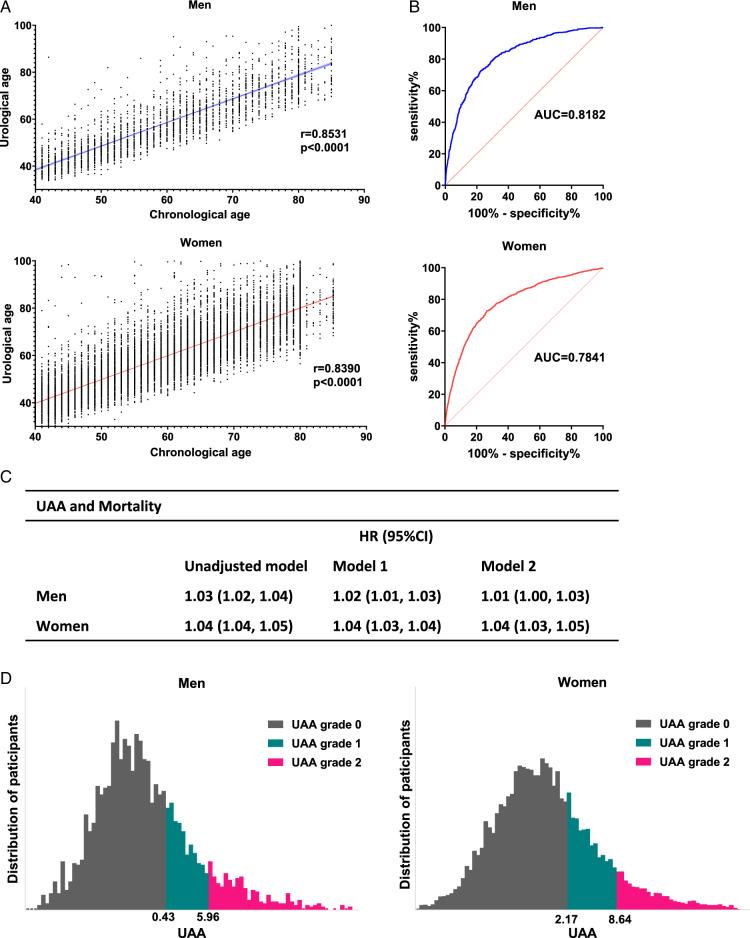 https://cdn.ncbi.nlm.nih.gov/pmc/blobs/d680/11753421/a60c49856e2d/js9-111-0502-g002.jpg