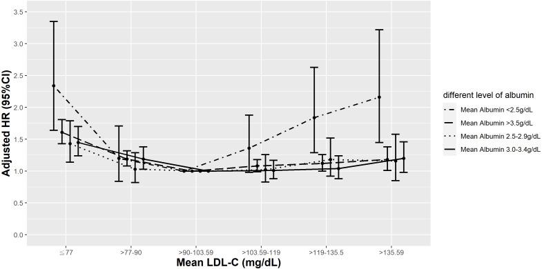 https://cdn.ncbi.nlm.nih.gov/pmc/blobs/d680/9835695/3a2102101c7a/peerj-11-14609-g003.jpg