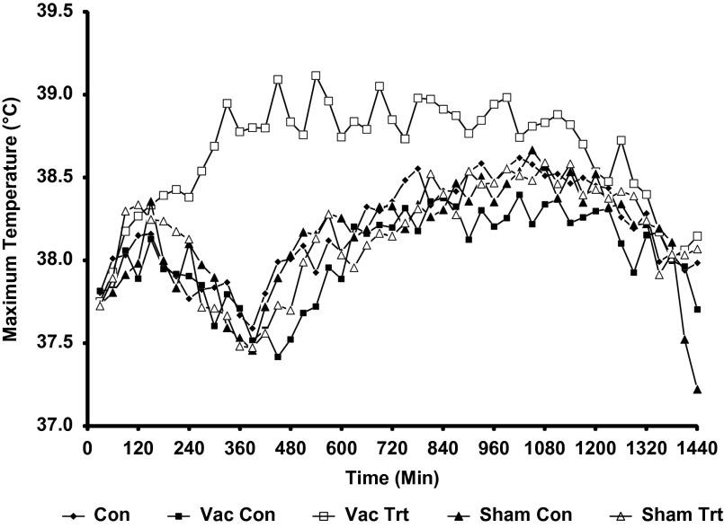 https://cdn.ncbi.nlm.nih.gov/pmc/blobs/d681/4299536/cf84ceaf4b9a/S1751731114002481_fig4.jpg