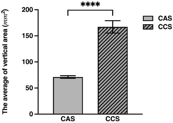 https://cdn.ncbi.nlm.nih.gov/pmc/blobs/d684/12250623/e0911c656a38/molecules-30-02786-g001.jpg