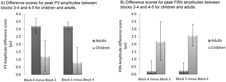 https://cdn.ncbi.nlm.nih.gov/pmc/blobs/d689/6987908/0dbce81a1ea5/gr5.jpg
