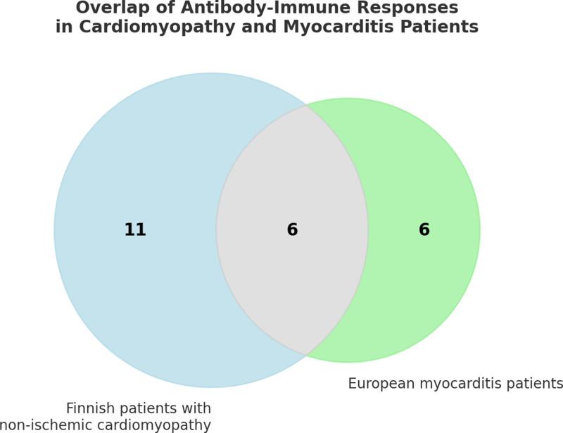 https://cdn.ncbi.nlm.nih.gov/pmc/blobs/d690/12282833/8168ef890f1c/medi-104-e42496-g001.jpg